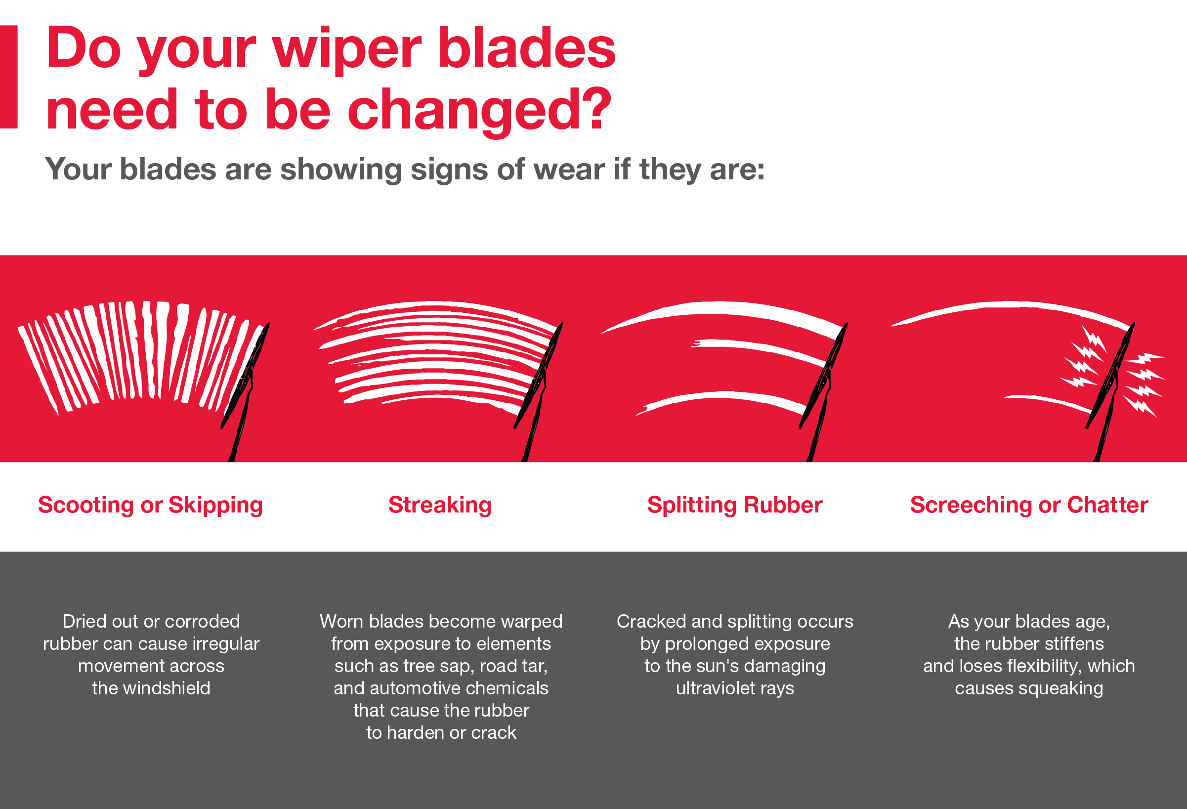 Do your wiper blades need to be changed | Steet Toyota of Yorkville in Yorkville NY