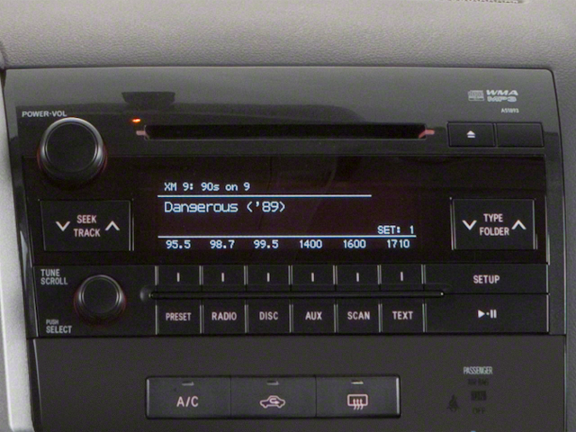 2010 Toyota Tundra 4WD Truck LTD