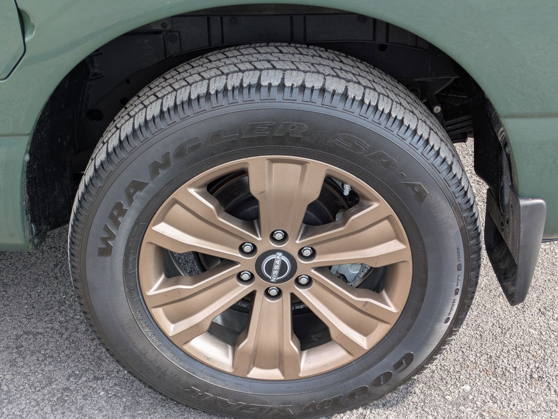 2024 Nissan Titan SV